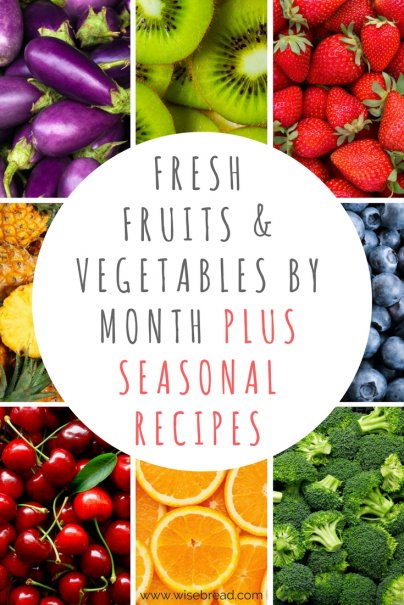 Fresh Fruit and Vegetables Month
